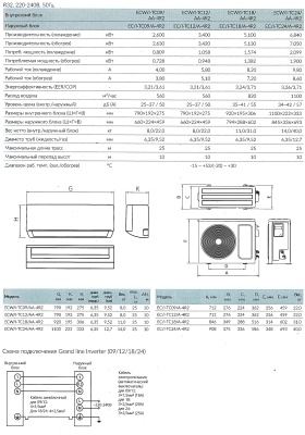 Инверторный кондиционер ECOCLIMA ECW/I-TC18/AA-4R2 / EC/I-TC18/A-4R2 